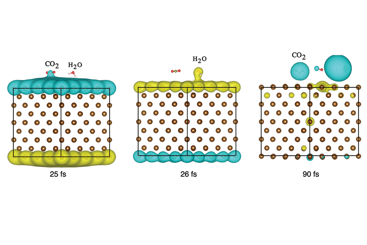 Visible light energy yields two-for-one deal when added to CO2