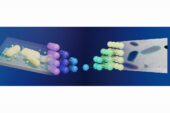 Illinois researchers have linked electron microscope imaging and machine learning, making it much easier to study nanoparticles in action. The schematic shows how a neural network, middle, works as a bridge between liquid-phase electron microscope imaging, left, and streamlined data output, right. For more information visit, pubs.acs.org/doi/10.1021/acscentsci.0c00430.