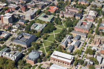 Aerial view of Main Quad