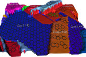 An illustration of rendered experimental data showing the polycrystalline copper surface and the differing graphene coverages. Graphene grows in a single layer on the (111) copper surface and in islands and multilayers elsewhere.