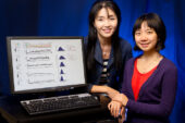 Researchers from the University of Illinois - professor Sua Myong, left, and graduate student Helen Hwang - determined the action of proteins that regulate the caps on the ends of DNA strands, creating an assay that could be used to screen anti-cancer drugs.