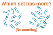Getting children to think intuitively about numbers - by asking them to approximate or compare two sets of objects without counting - enhances their ability to do arithmetic, researchers report.