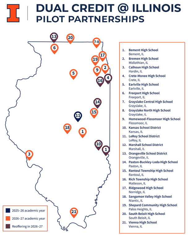 Bement High School — Bement;
Bremen High School — Midlothian;
Calhoun High School — Hardin;
Crete-Monee High School — Crete;
Earlville High School — Earlville;
Freeport High School — Freeport;
Grayslake Central High School — Grayslake;
Grayslake North High School — Grayslake;
Homewood-Flossmoor High School — Flossmoor;
Kansas High School — Kansas;
LeRoy High School — LeRoy;
Marshall High School — Marshall;
Orangeville High School — Orangeville;
Paxton-Buckley-Loda High School — Paxton;
Rantoul Township High School — Rantoul;
Rich Township High School — Matteson;
Ridgewood High School — Norridge;
Sangamon Valley High School — Niantic;
Shepard Community High School — Palos Heights;
South Beloit High School — South Beloit;
Vienna High School — Vienna.
