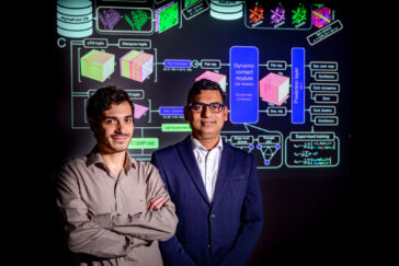 Researchers Kleiman and Shukla standing in front of a projection that explains this research.